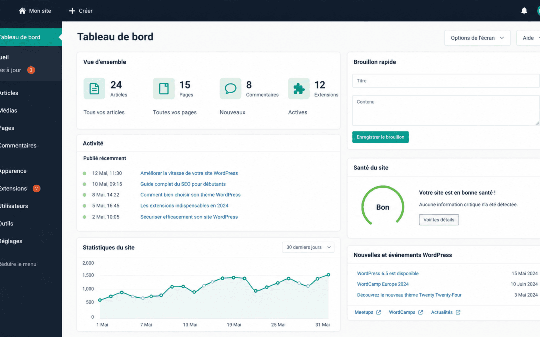 Comment sécuriser votre site WordPress efficacement