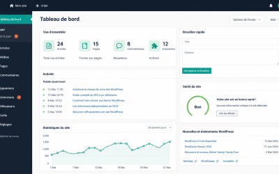 Comment sécuriser votre site WordPress efficacement